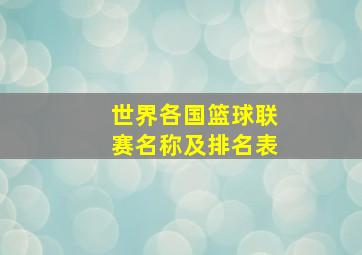 世界各国篮球联赛名称及排名表