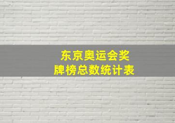 东京奥运会奖牌榜总数统计表