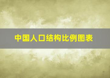 中国人口结构比例图表