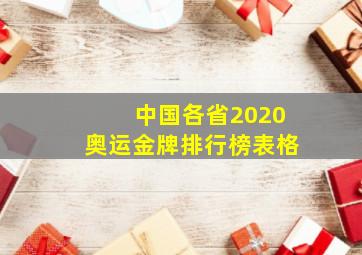 中国各省2020奥运金牌排行榜表格