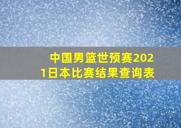 中国男篮世预赛2021日本比赛结果查询表