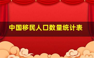 中国移民人口数量统计表