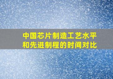 中国芯片制造工艺水平和先进制程的时间对比