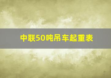 中联50吨吊车起重表