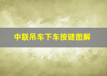 中联吊车下车按键图解