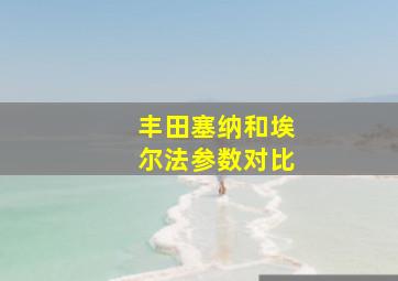 丰田塞纳和埃尔法参数对比