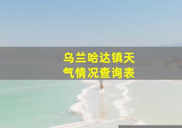 乌兰哈达镇天气情况查询表