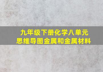 九年级下册化学八单元思维导图金属和金属材料