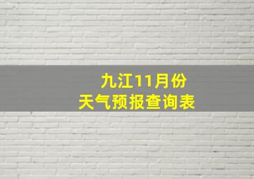 九江11月份天气预报查询表