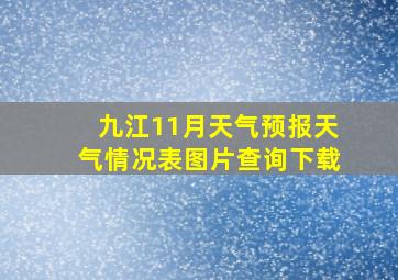 九江11月天气预报天气情况表图片查询下载