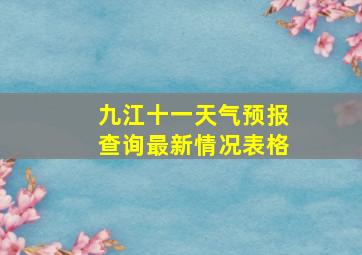 九江十一天气预报查询最新情况表格