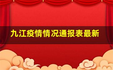 九江疫情情况通报表最新