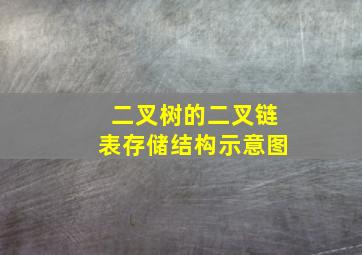 二叉树的二叉链表存储结构示意图