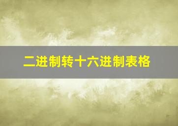 二进制转十六进制表格