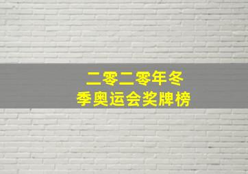 二零二零年冬季奥运会奖牌榜