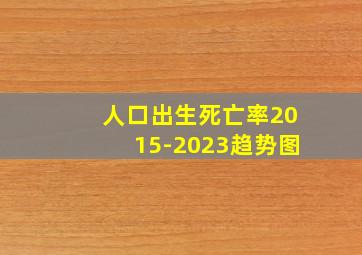 人口出生死亡率2015-2023趋势图