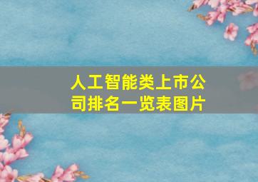 人工智能类上市公司排名一览表图片