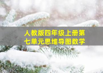 人教版四年级上册第七单元思维导图数学