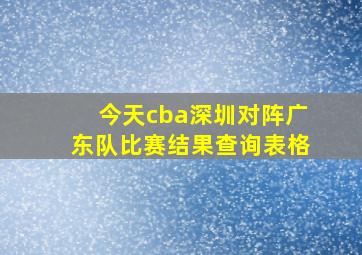 今天cba深圳对阵广东队比赛结果查询表格