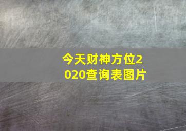 今天财神方位2020查询表图片