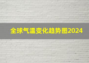 全球气温变化趋势图2024