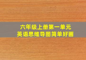 六年级上册第一单元英语思维导图简单好画