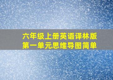 六年级上册英语译林版第一单元思维导图简单