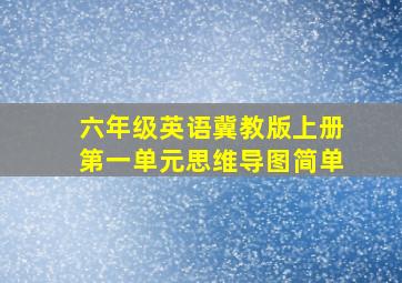 六年级英语冀教版上册第一单元思维导图简单