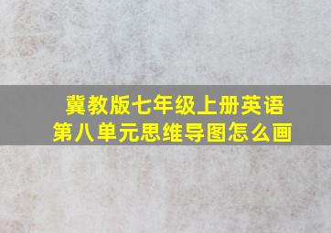 冀教版七年级上册英语第八单元思维导图怎么画