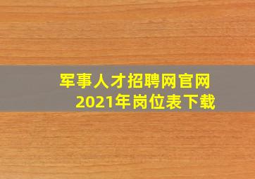 军事人才招聘网官网2021年岗位表下载