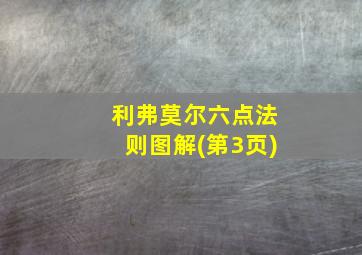 利弗莫尔六点法则图解(第3页)