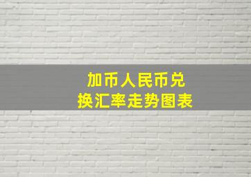 加币人民币兑换汇率走势图表