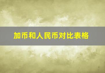 加币和人民币对比表格