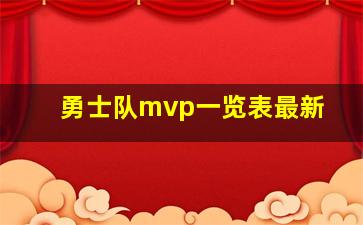 勇士队mvp一览表最新