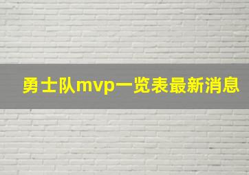 勇士队mvp一览表最新消息