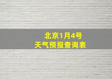 北京1月4号天气预报查询表