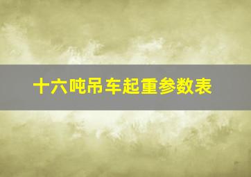 十六吨吊车起重参数表