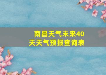 南昌天气未来40天天气预报查询表