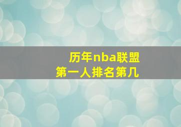 历年nba联盟第一人排名第几