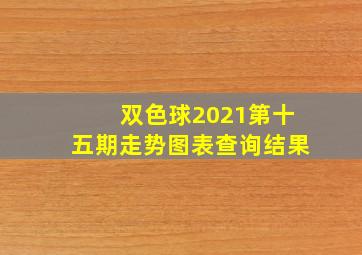 双色球2021第十五期走势图表查询结果