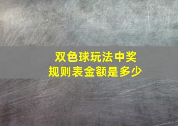 双色球玩法中奖规则表金额是多少