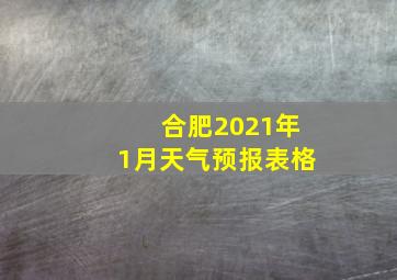 合肥2021年1月天气预报表格