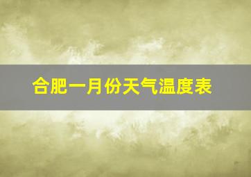 合肥一月份天气温度表