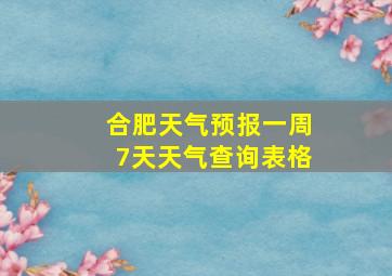 合肥天气预报一周7天天气查询表格