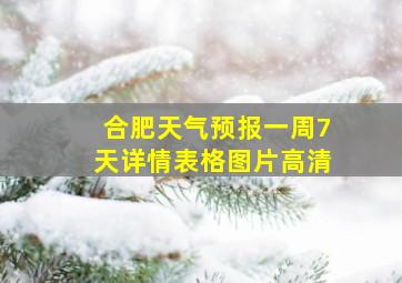 合肥天气预报一周7天详情表格图片高清