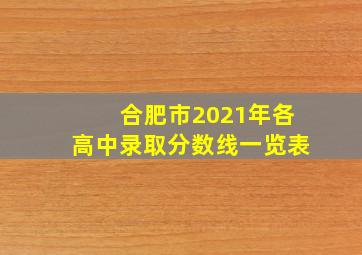 合肥市2021年各高中录取分数线一览表