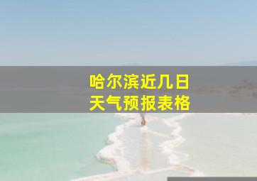 哈尔滨近几日天气预报表格