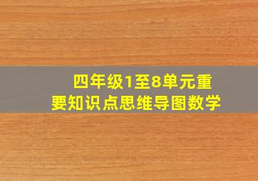 四年级1至8单元重要知识点思维导图数学