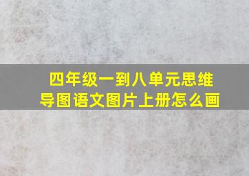 四年级一到八单元思维导图语文图片上册怎么画