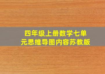 四年级上册数学七单元思维导图内容苏教版